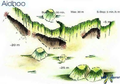 Aidhoo